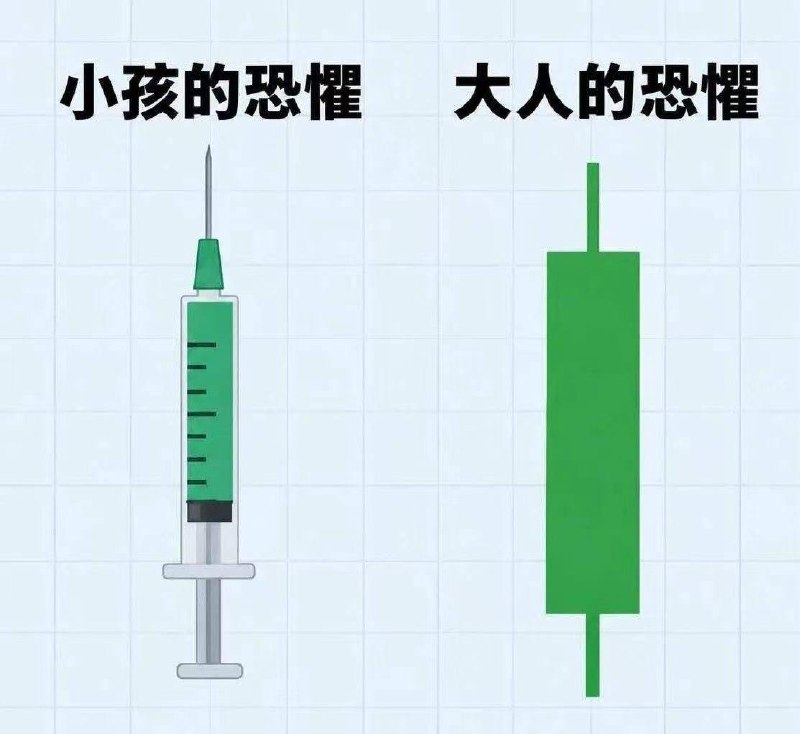 其实我两个都怕
